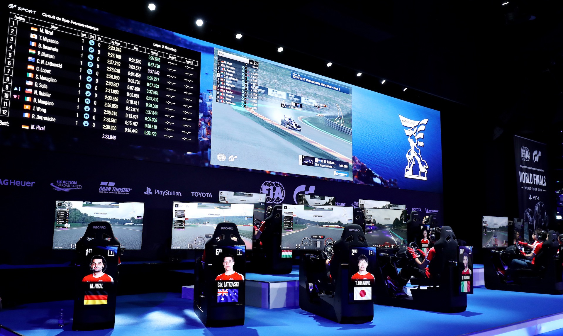 2020 Gran Turismo Championships to kick off in Australia